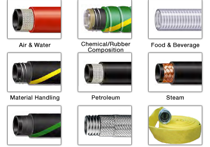 Hoses to suit all applications hoses graph